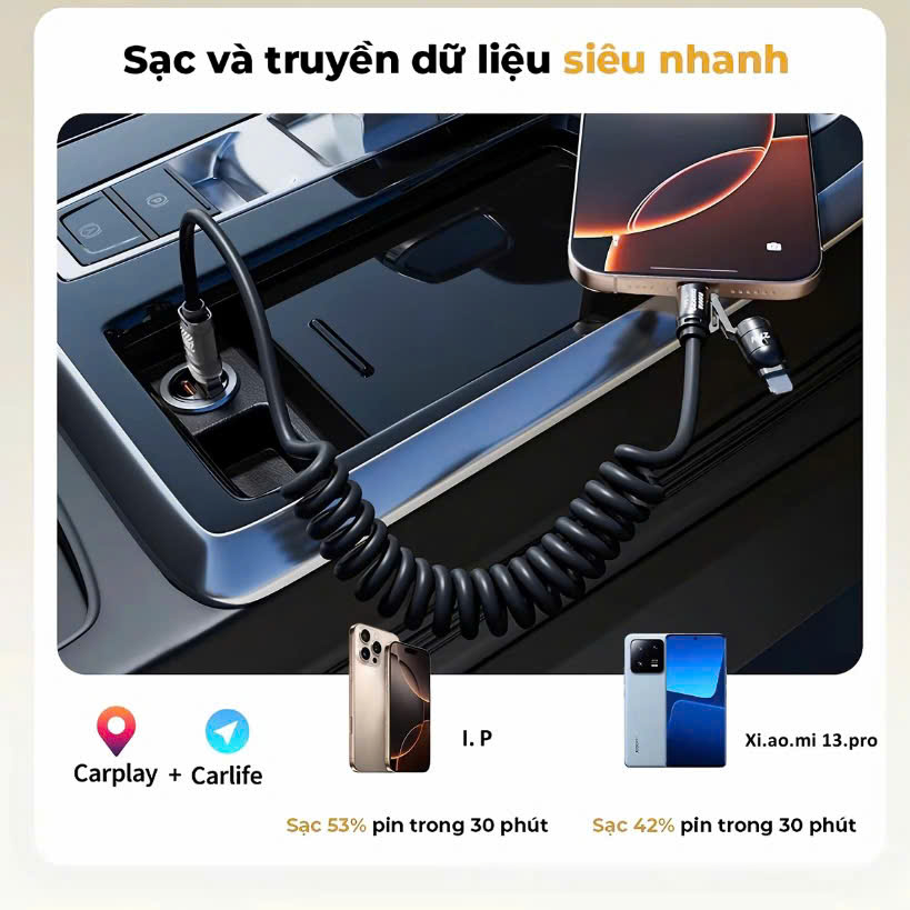 Cáp Sạc Nhanh Carplay 240W Lò Xo Đa Năng - Ảnh 3